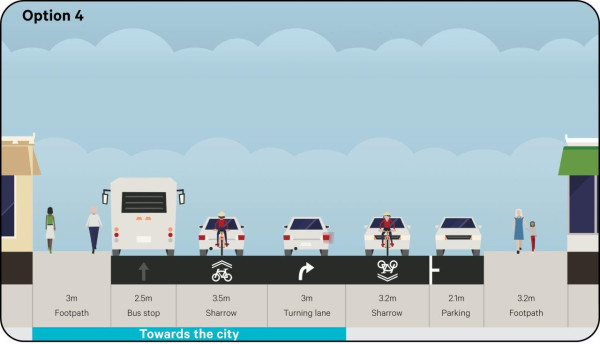 Image showing a street with shared lanes in both directions, parking on one side, traffic calming, reduced speed environment, and wider traffic lanes.
