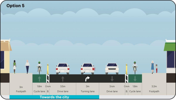 Image showing a street with separated bike lanes in both directions, wider traffic lanes, and all parking removed.