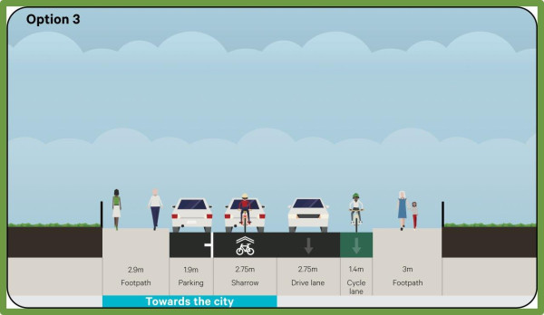 Image showing a street with on-road southbound uphill bike lane, shared northbound downhill traffic lane, and parking on the western side.