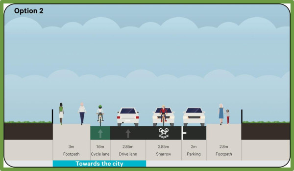 Image showing a street with shared southbound downhill traffic lane, separated northbound uphill bike lane, and parking on the eastern side.