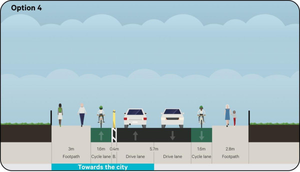 Image showing a street with on-road southbound downhill bike lane, separated northbound uphill bike lane, and no parking.