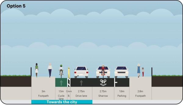 Image showing a street with shared southbound downhill traffic lane, separated northbound uphill bike lane, and parking on the eastern side.