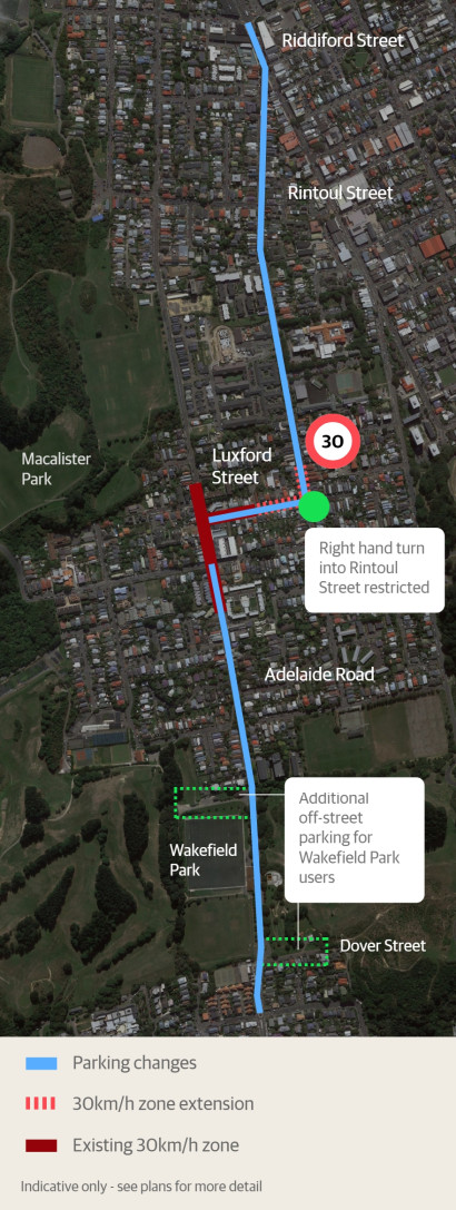 B2N changes for people driving2x