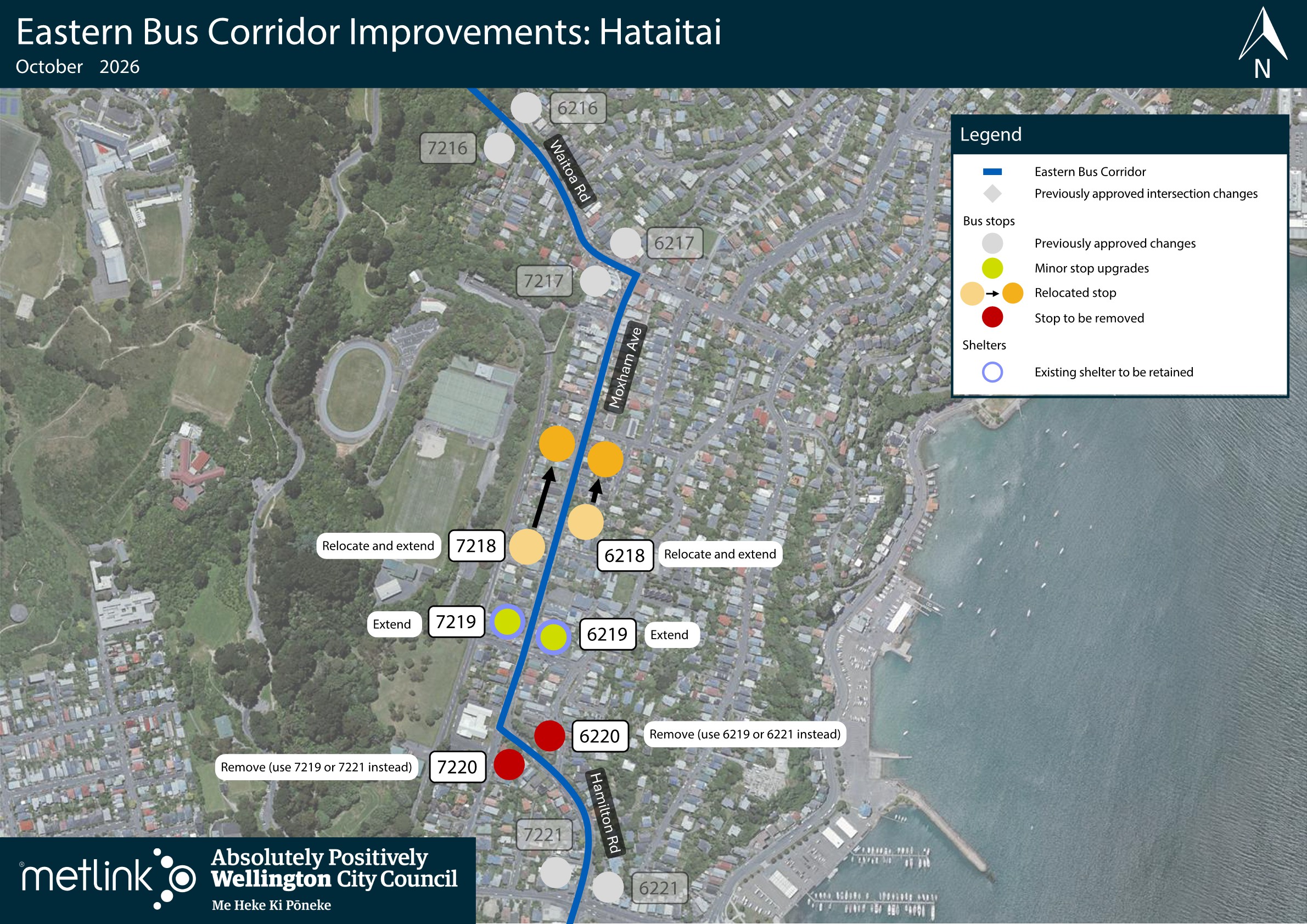 Map of proposed Eastern Bus Corridor bus stop changes in Hataitai along Moxham Avenue and Kupe Street. Stops 6218 and 7218 would be relocated closer to Tapiri Street and extended. Stops 6219 and 7219 near Goa Street would remain and be extended. Stops 6220 and 7220 on Kupe Street would be removed. The map shows the location of each stop and the direction of proposed changes.