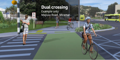 Dual crossing2x