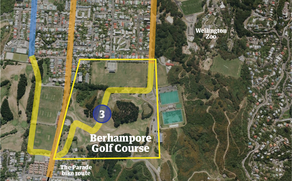 3 Package C Golf Course
