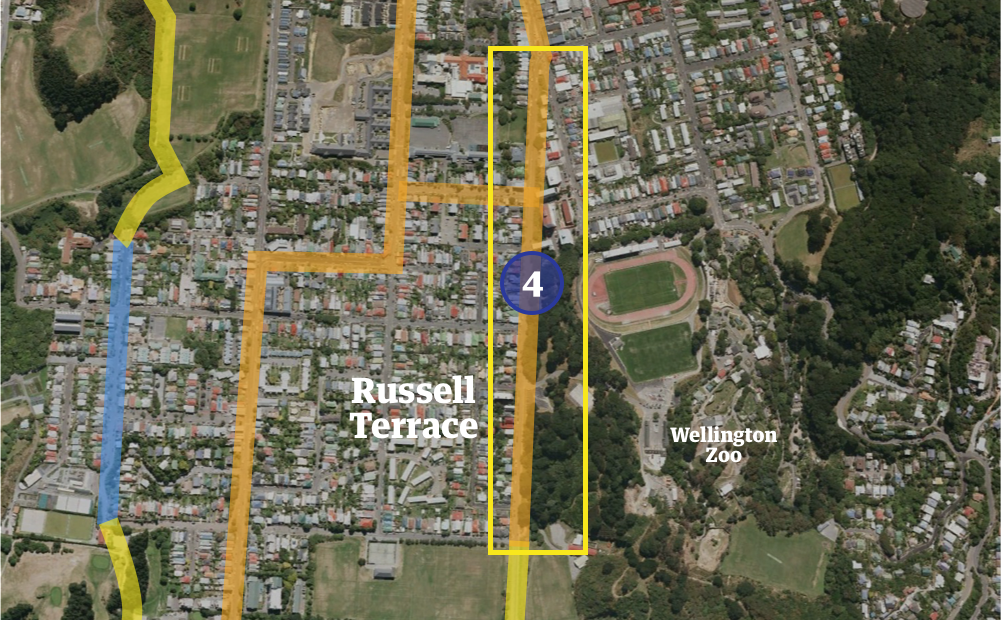 4 Package C Russell v2