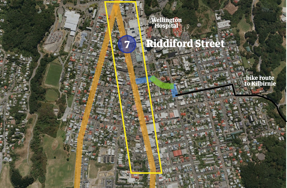 7 Package B Riddiford