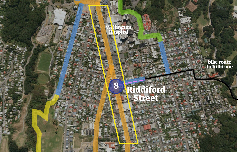 8 Package C Riddiford