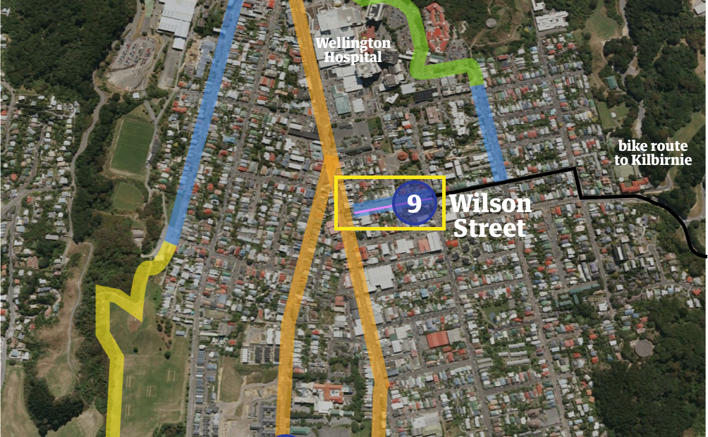 9 Package C Wilson