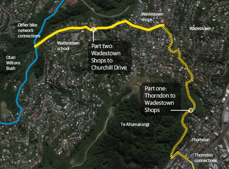 A map shows a dashed yellow line heading from Tinakori Road along Park Street and Grant Road, and up Wadestown Road. At the Pitt Street intersection, the yellow line becomes solid and follows along Wadestown Road and down Blackbridge Road to Churchill Drive. Churchill Drive is shown with a blue line that indicates other bike network connections.